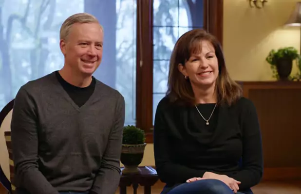 Non-Negotiables Overlay